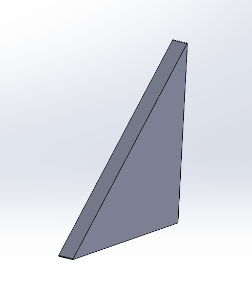 Weld-On Gussets